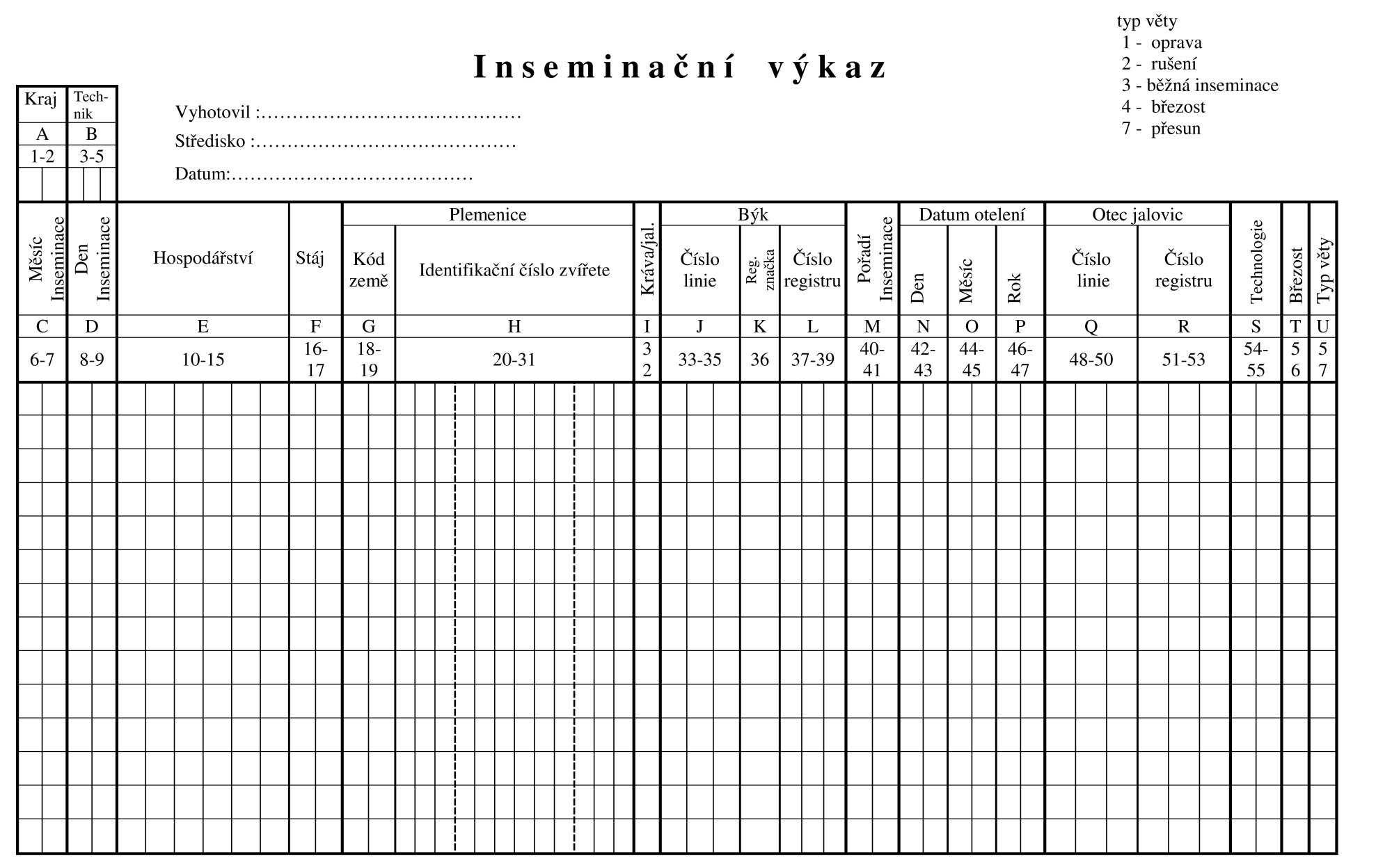 Inseminační výkaz