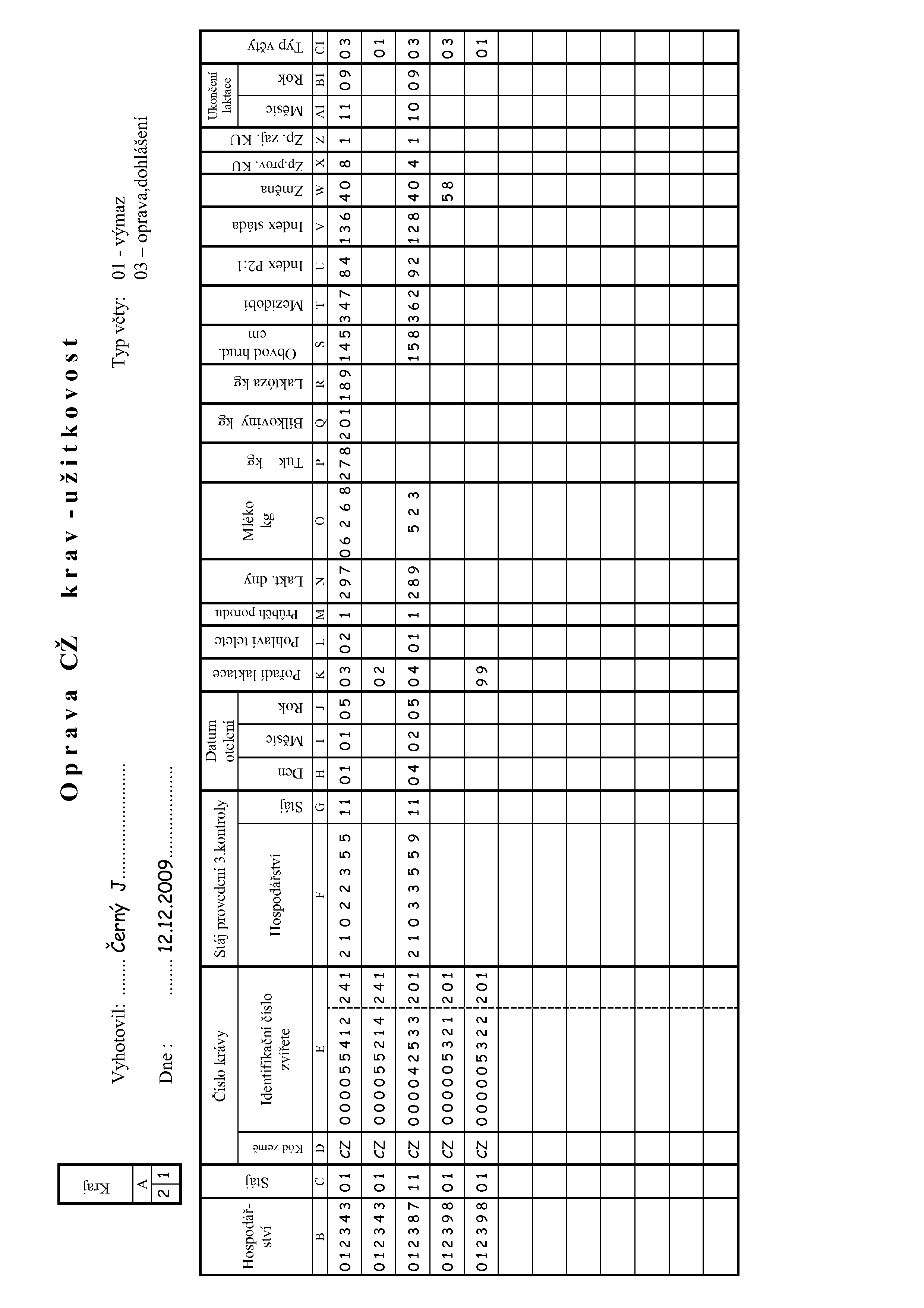Vzor vyplnění tiskopisu „Oprava CŽ krav - užitkovost“