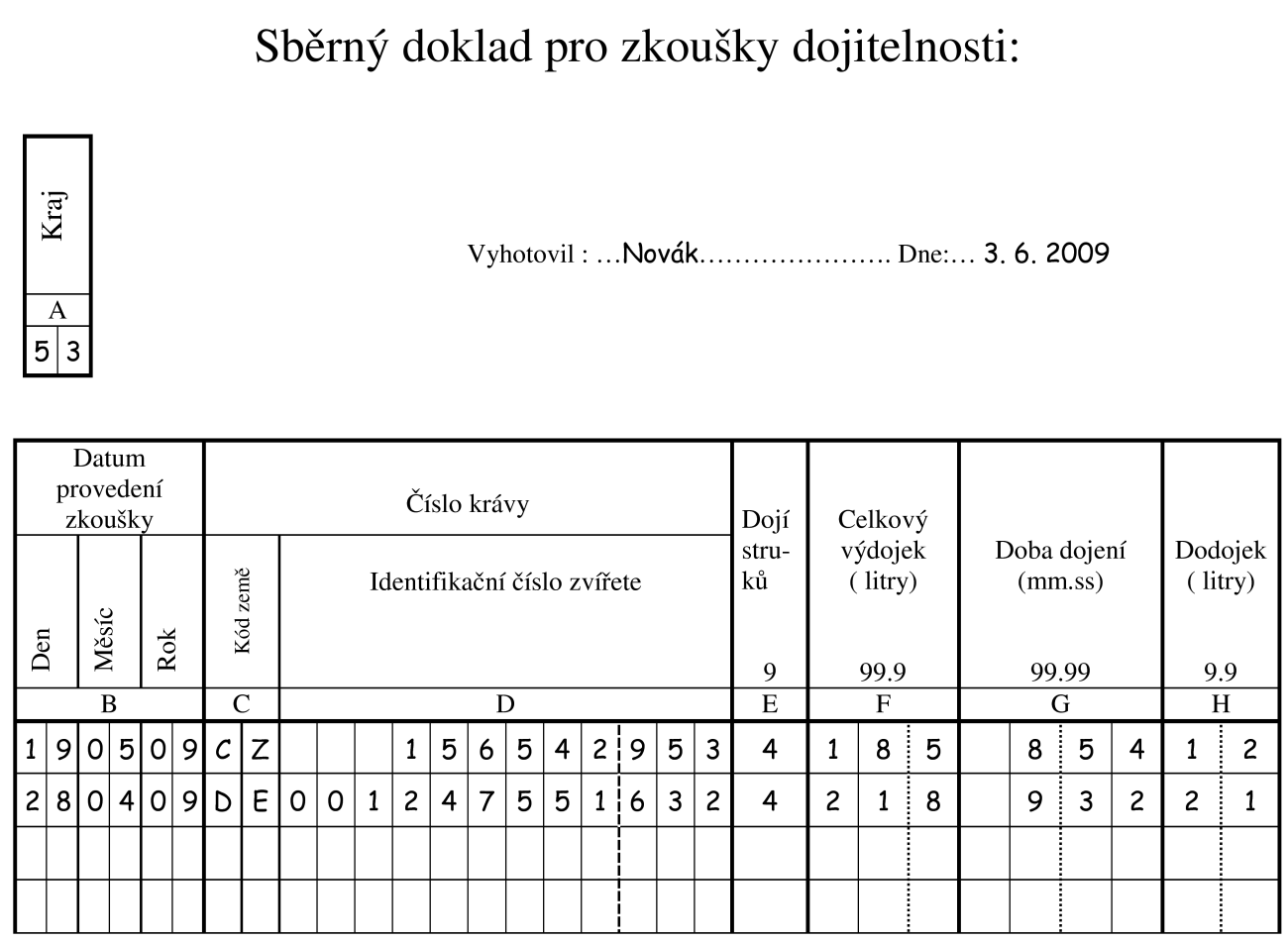 Sběrný doklad pro Zkoušky dojitelnosti